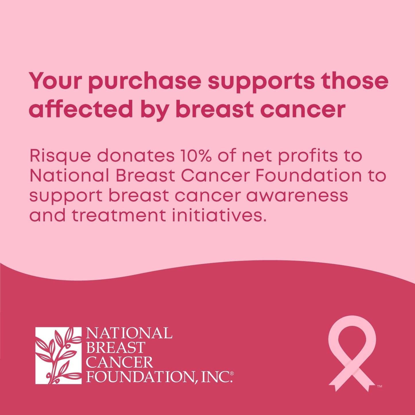 Reusable Forehead Wrinkle Patches | Forehead Wrinkles Treatment | Patches For Wrinkles | Non Invasive Reusable Wrinkle Smoothers | Works Great with an Eye Wrinkle Patches Kit and Face Tape | 2 Patches