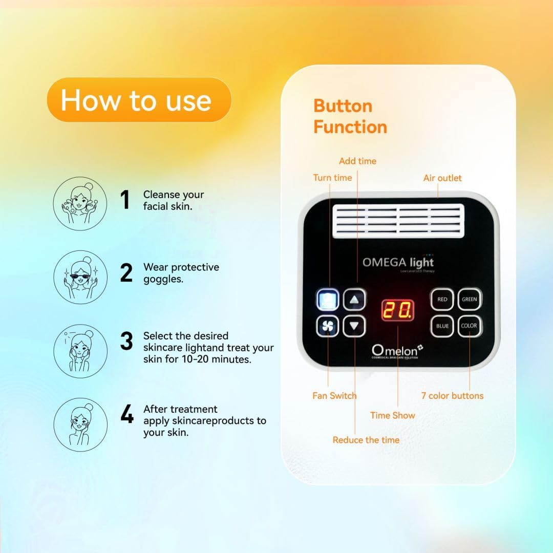 LED Facial Mask Red Light Therapy Equipment FSA HSA Eligible Beauty Skin Care Expert Led-Face-Tool 7 in 1 Beauty Equipment for Acne Reduction Skin Rejuvenation Anti-Aging Wrinkle