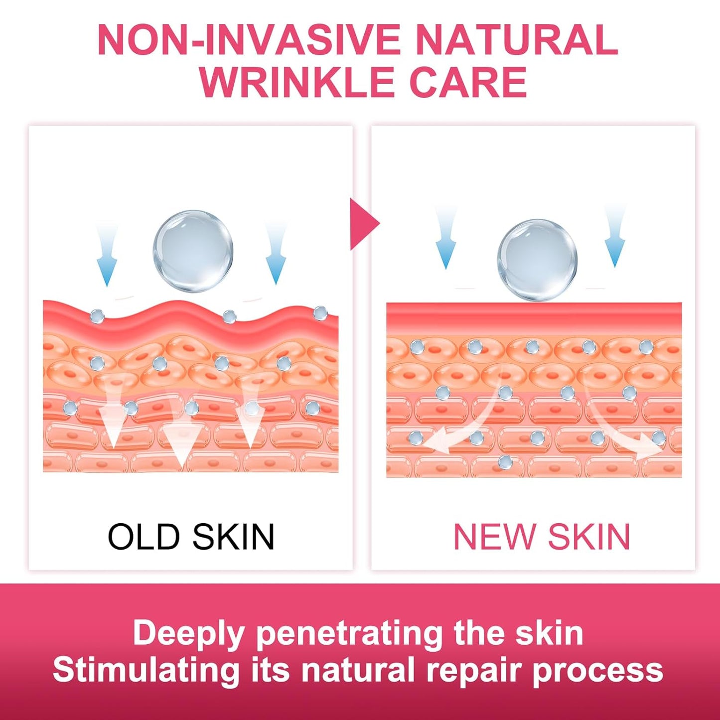 Reusable Forehead Wrinkle Patches | Forehead Wrinkles Treatment | Reusable Silicone Smoothing Pads for Brow Lift | Patches For Wrinkles | Non Invasive Reusable Wrinkle Smoothers | 4 Patches